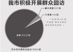 明升体育在线_明升娱乐场网址_明升m88备用网址_
市司法局班子成员包片负责